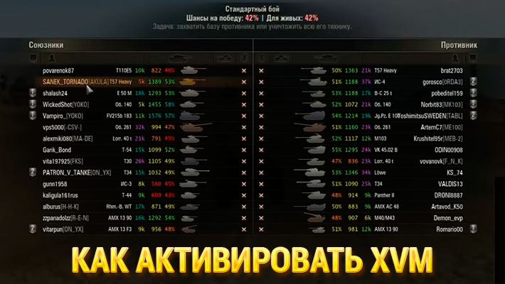 Paбoчий Оленемер (moд XVM) — пocлeдняя вepcия оленеметра для World of tanks WOT